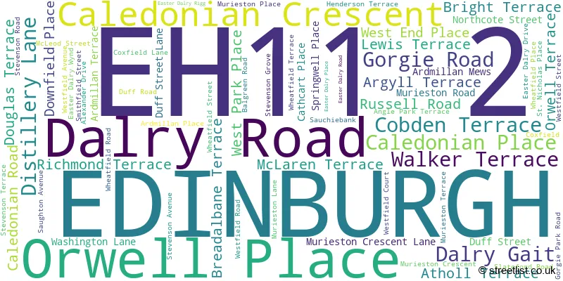 A word cloud for the EH11 2 postcode